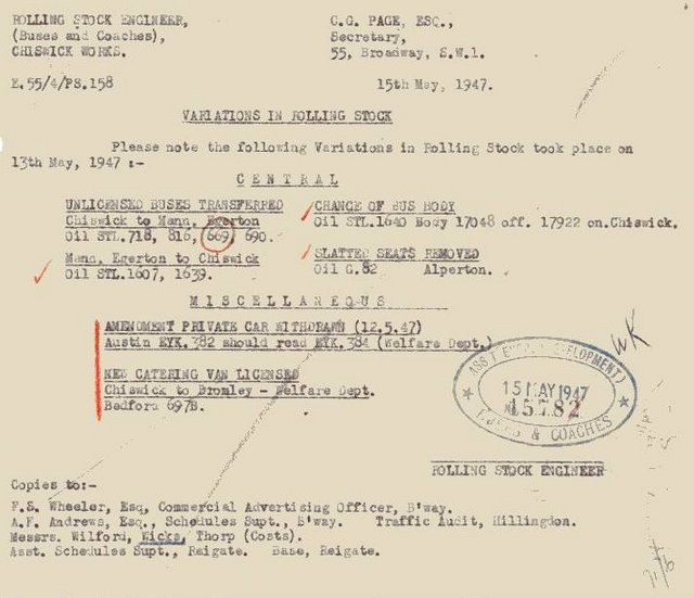 Document