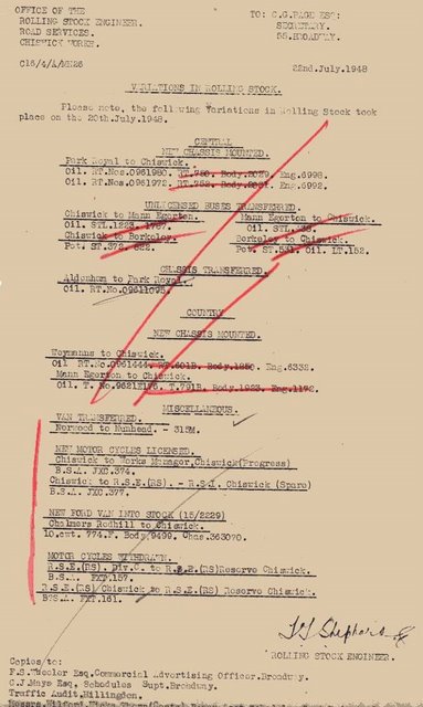 Document