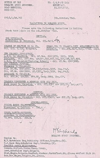 Document