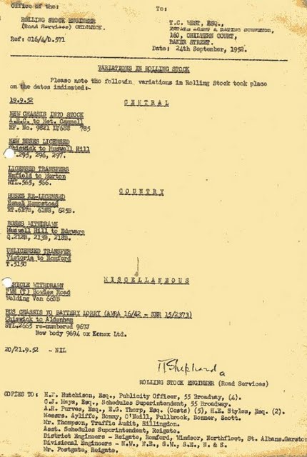 Document
