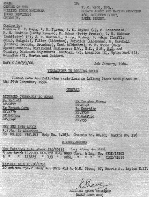 Document