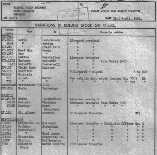 Document
