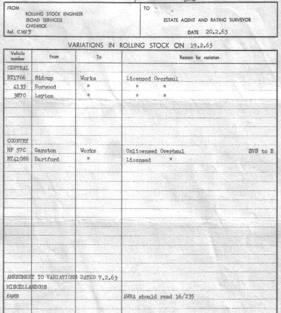 Document