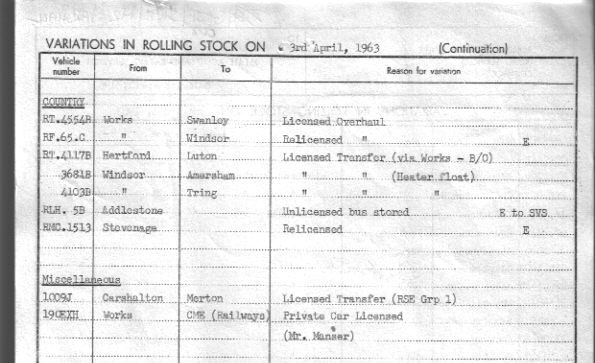 Document