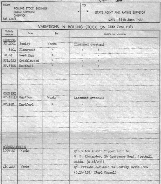Document