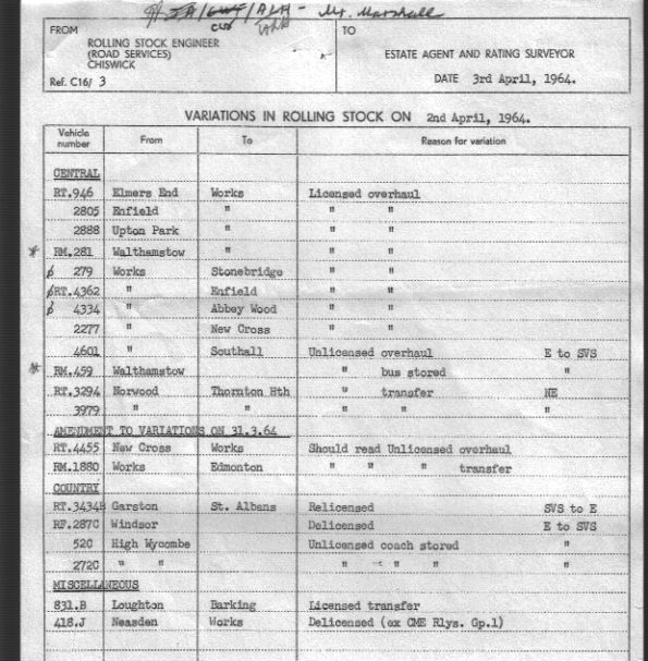 Document