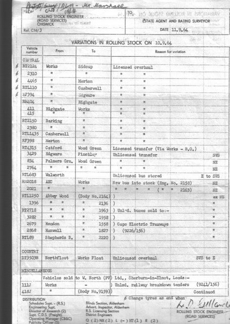 Document