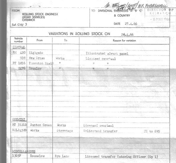 Document