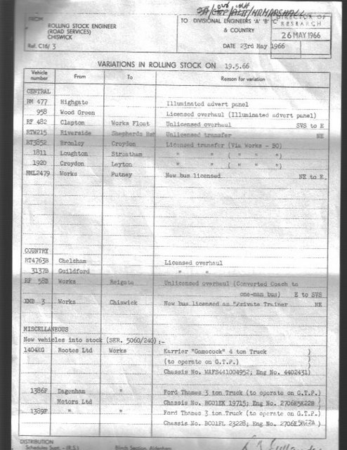 Document