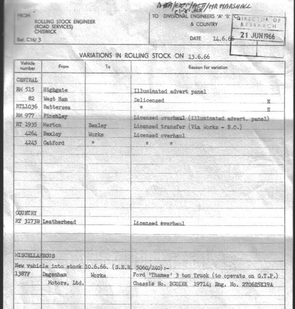 Document