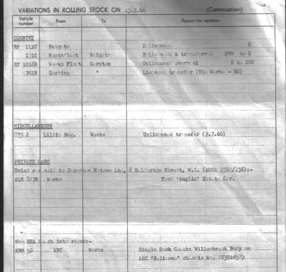 Document
