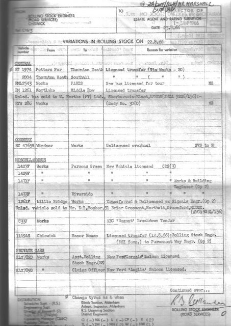 Document