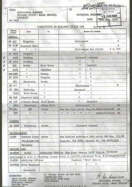 Document