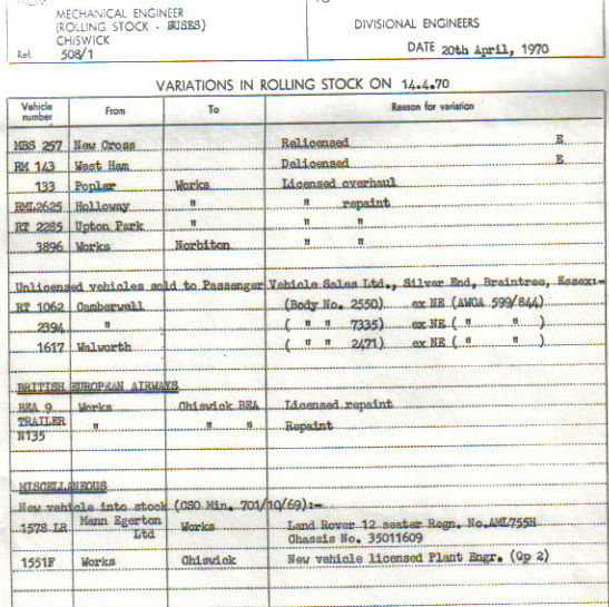 Document