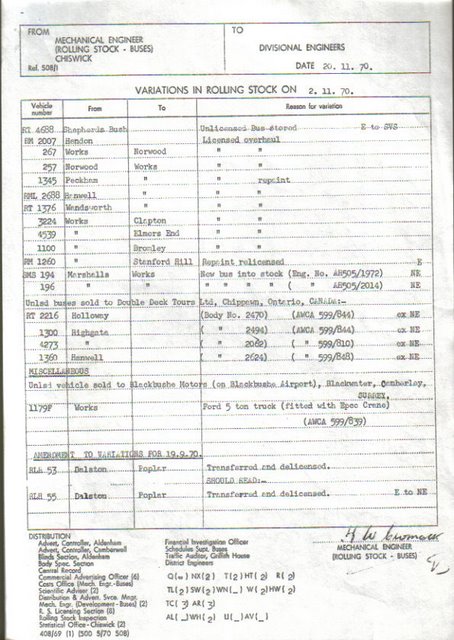 Document