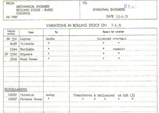 Document