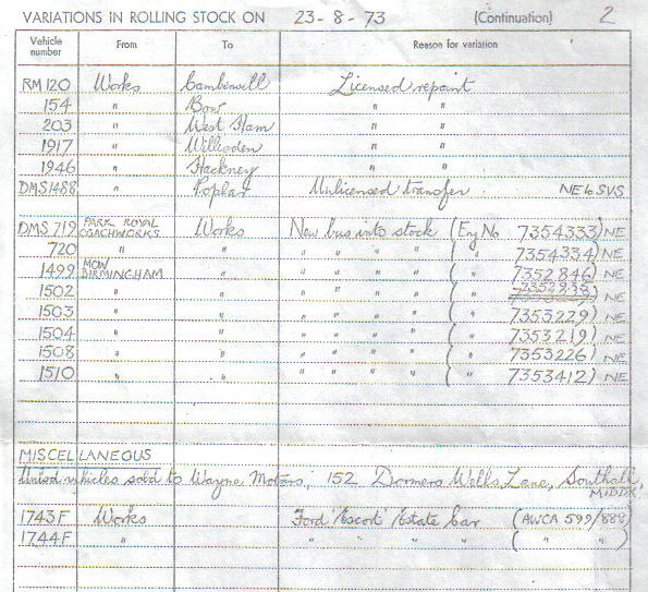Document