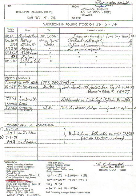 Document