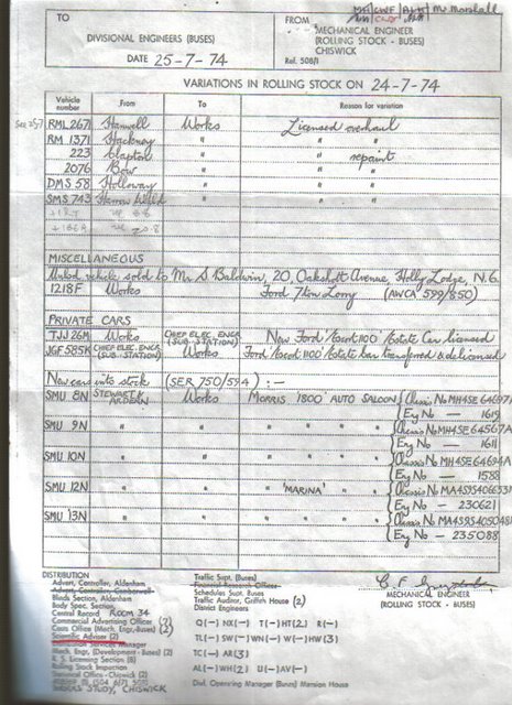 Document