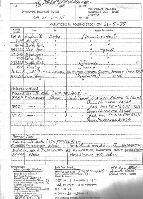 Document