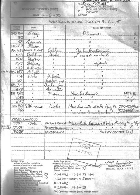 Document