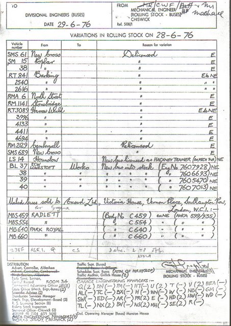 Document