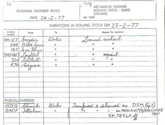 Document