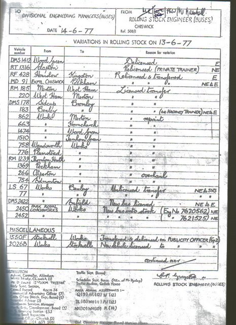 Document