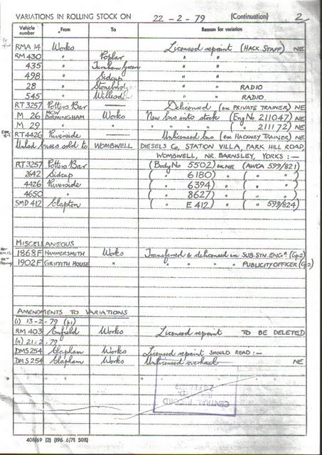 Document