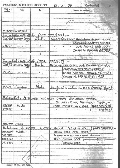 Document