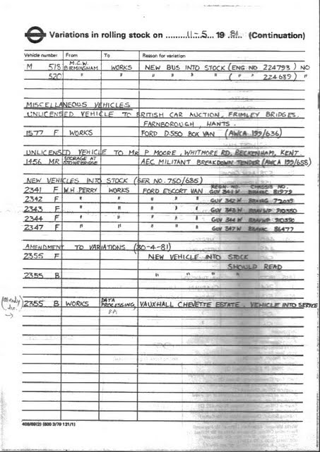 Document