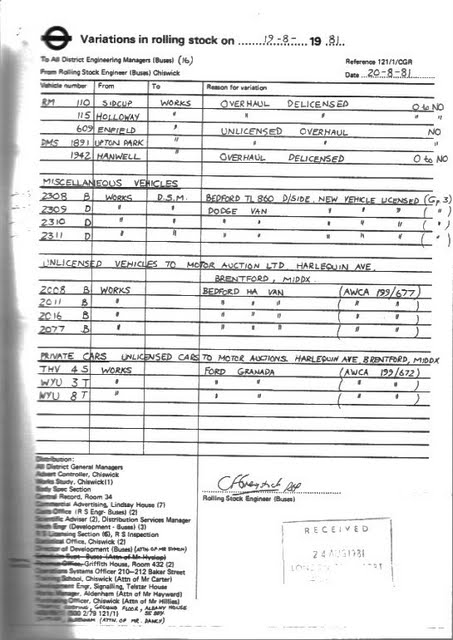 Document