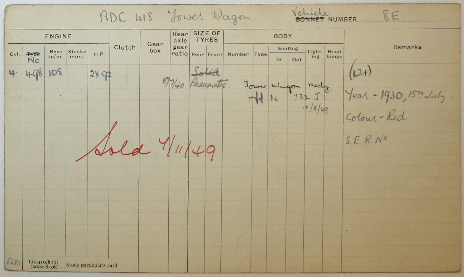 Document