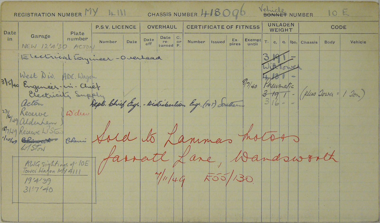 Document