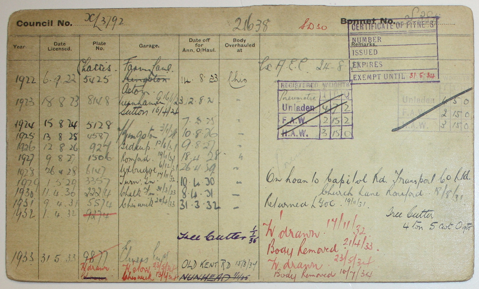 Document