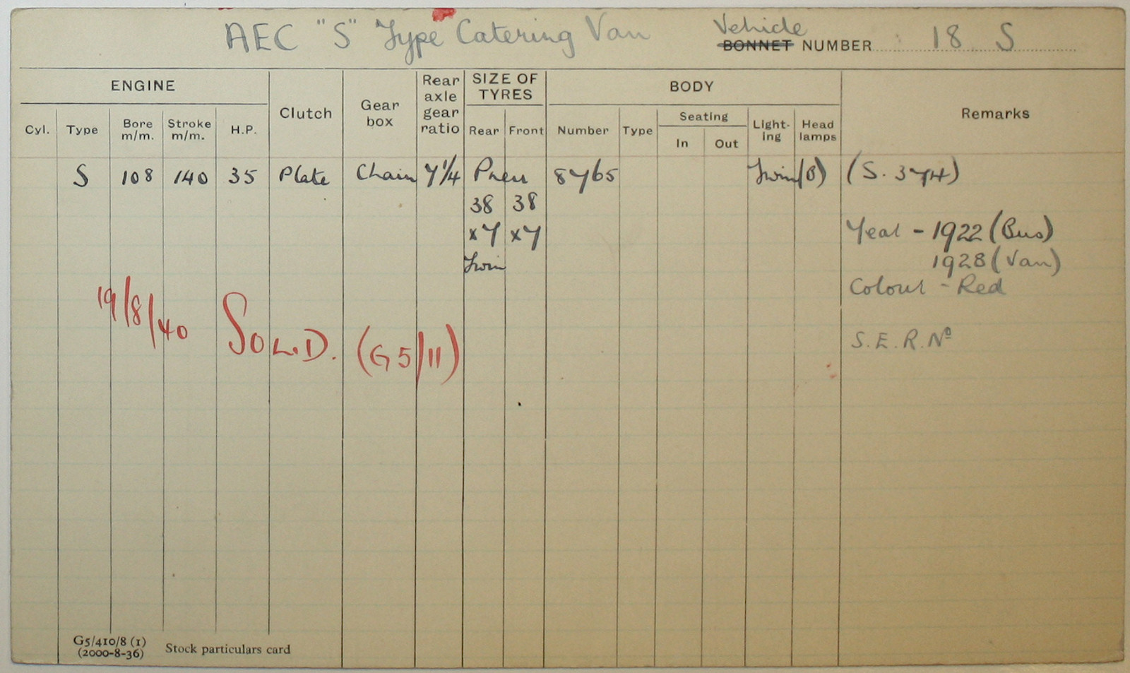 Document