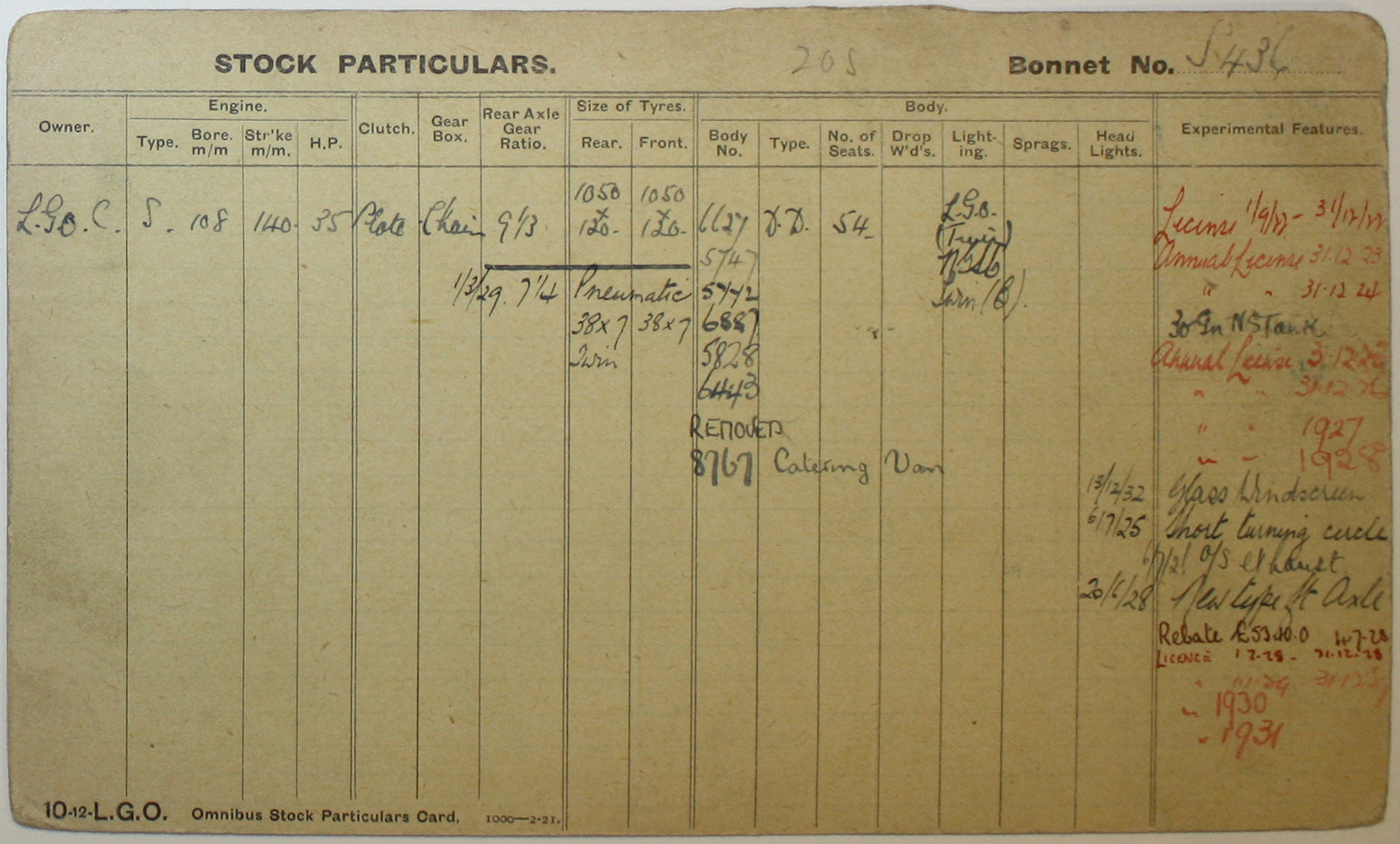 Document
