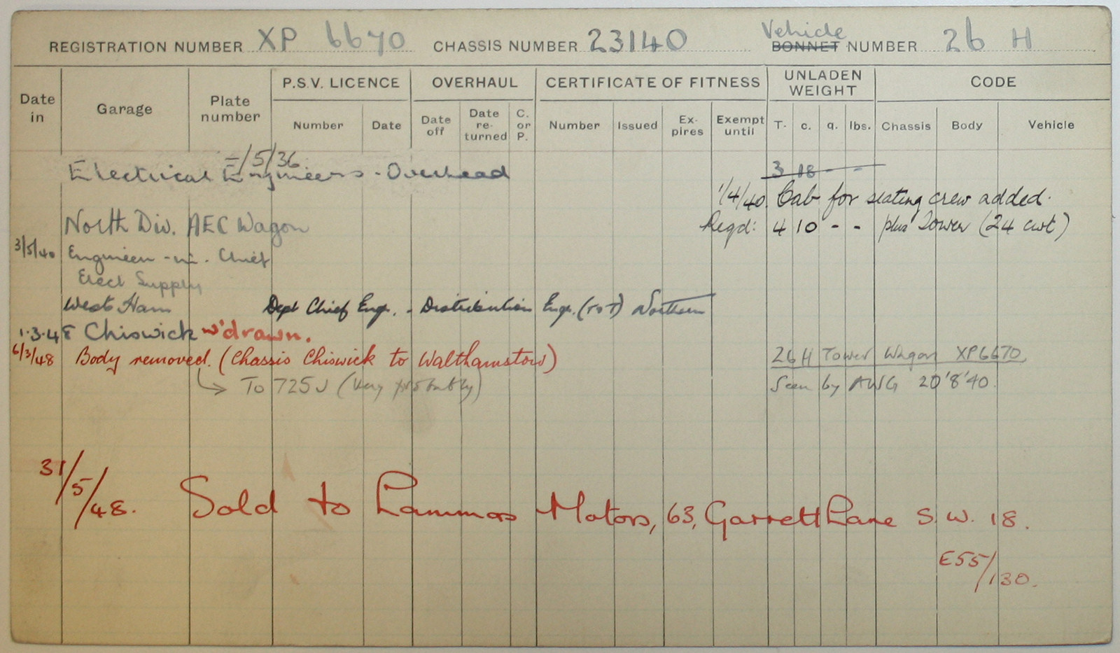 Document