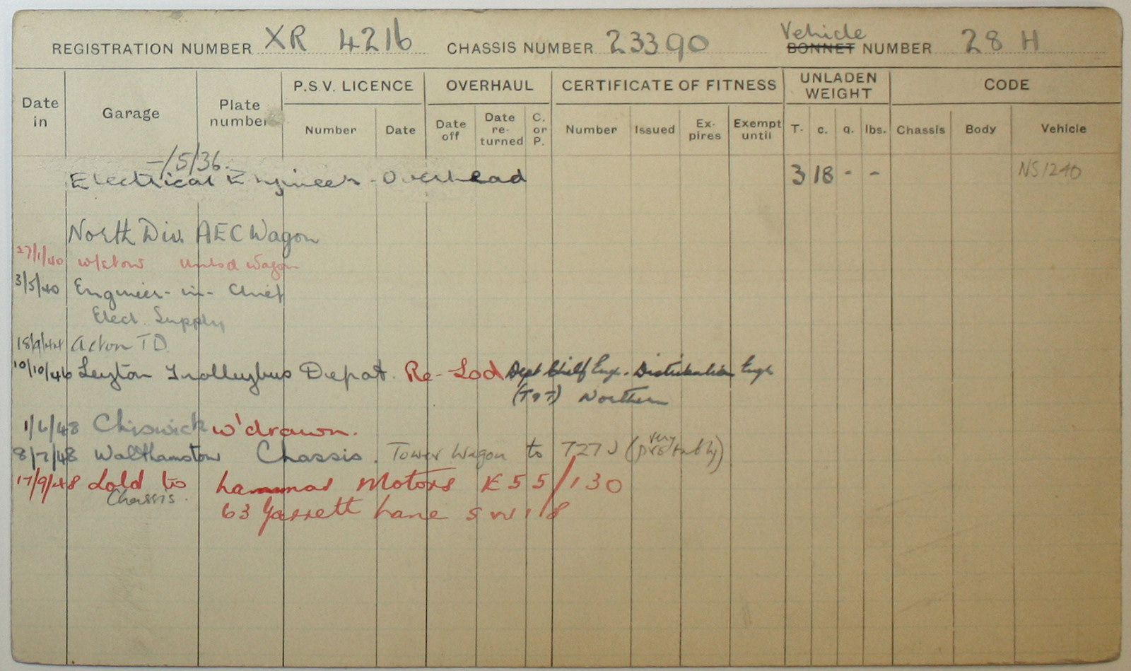 Document