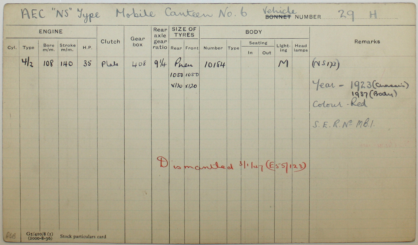 Document