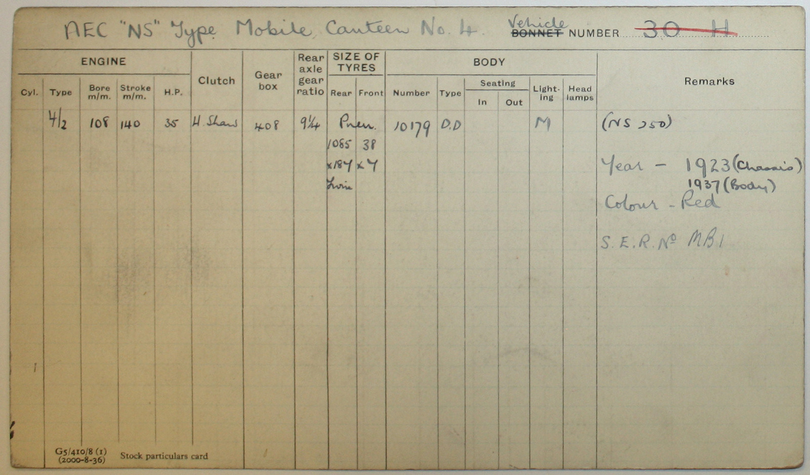 Document