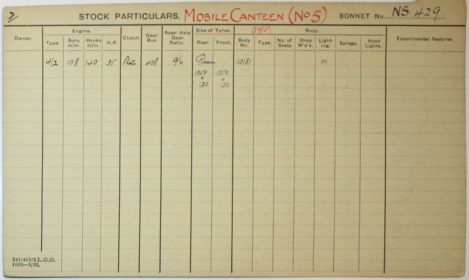 Document