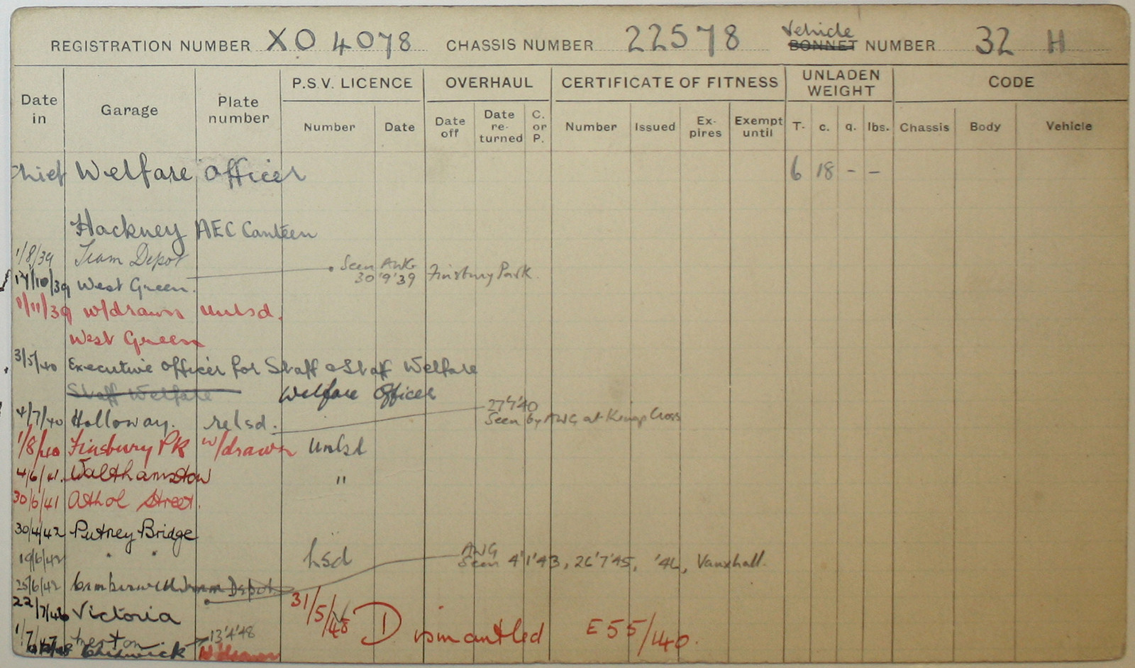 Document