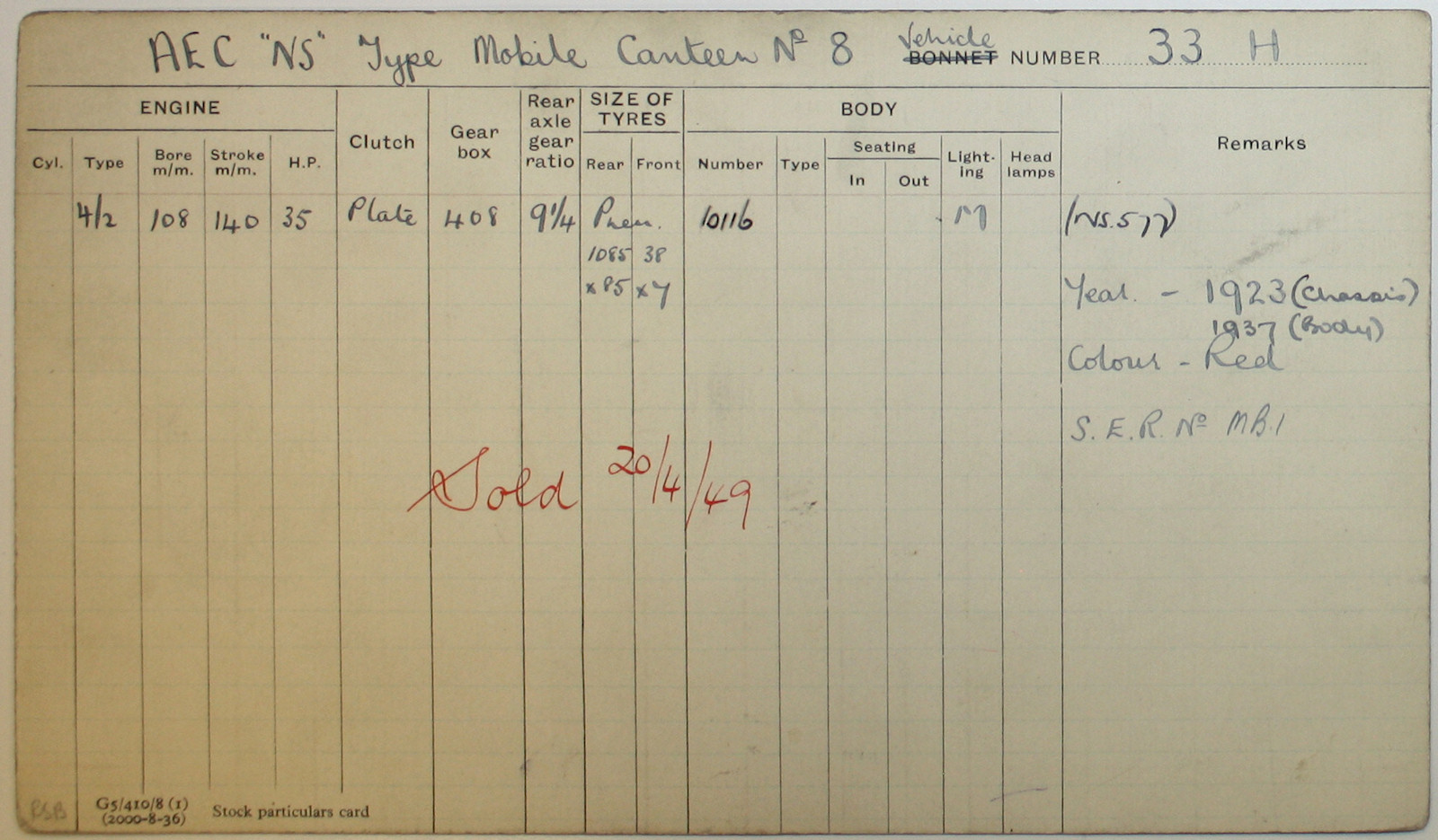 Document