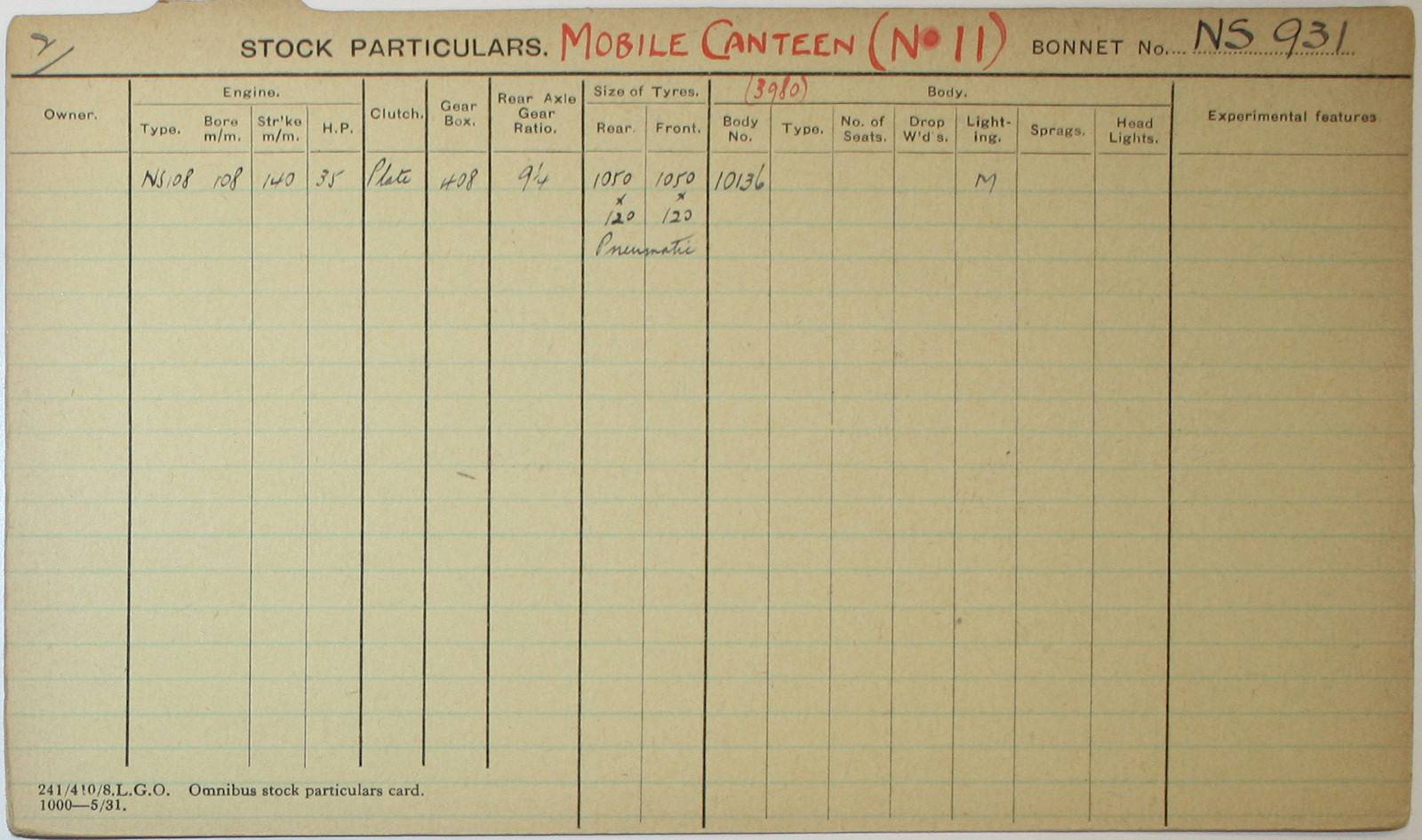 Document