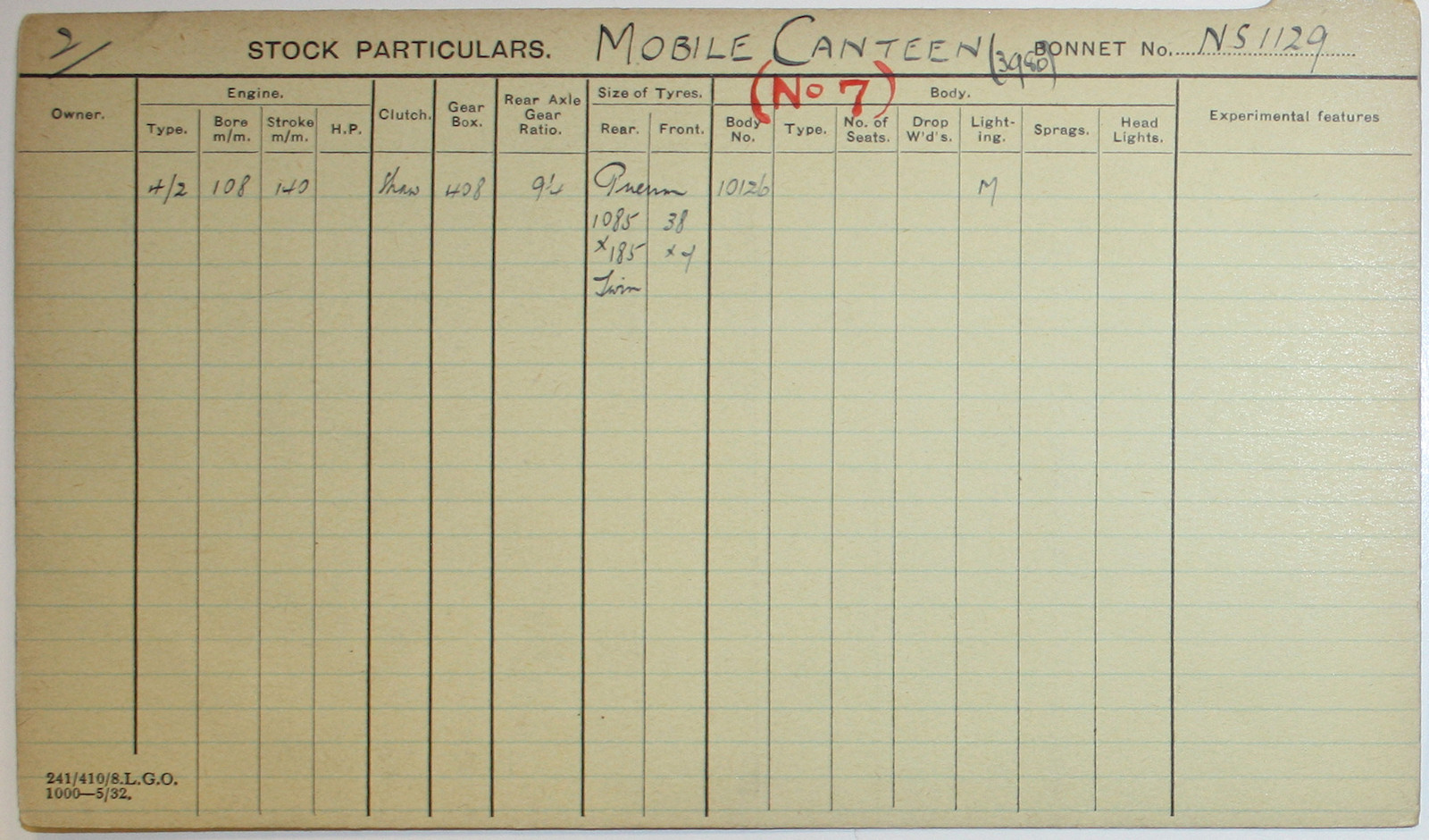 Document