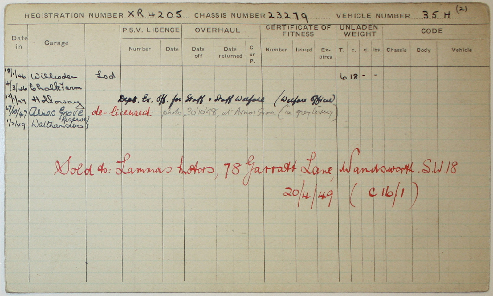 Document