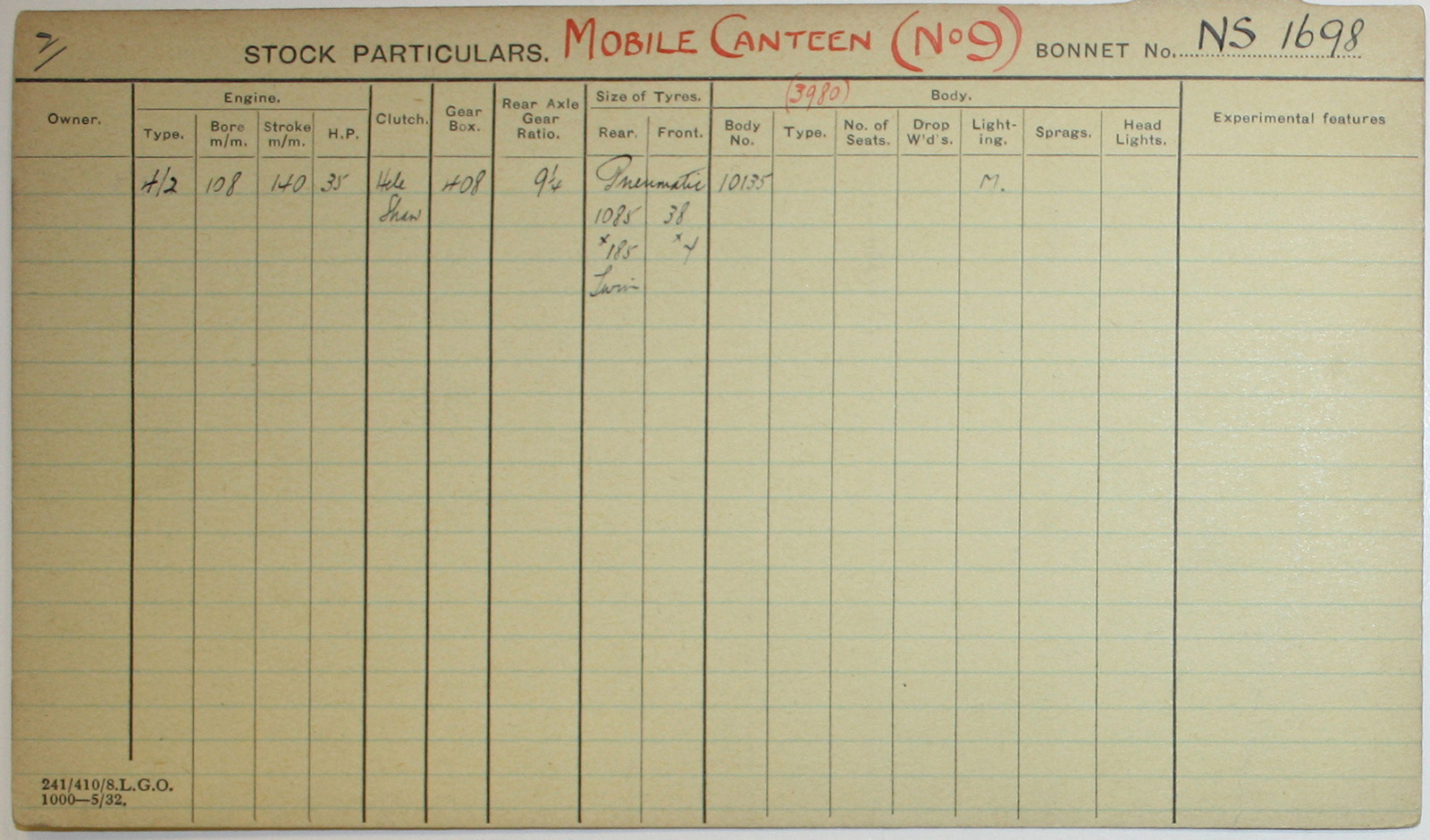 Document