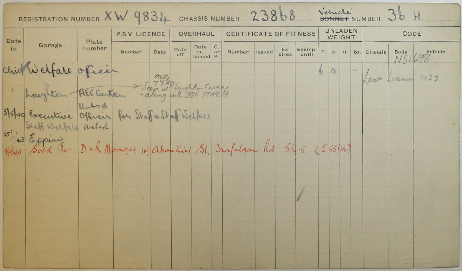 Document