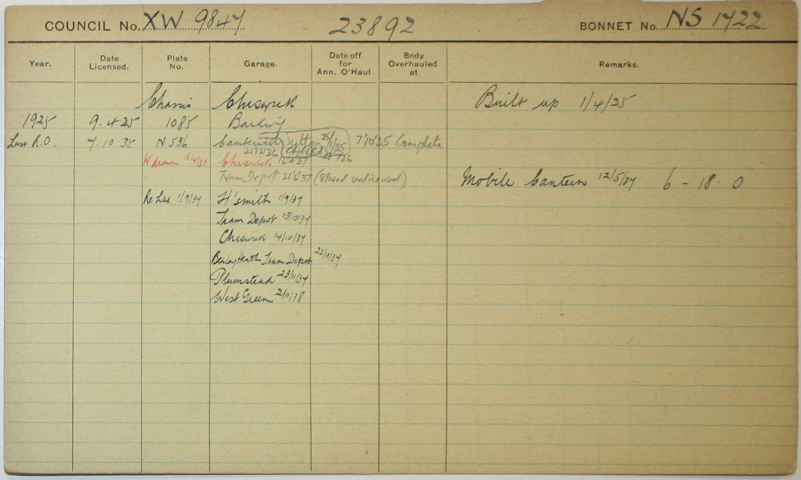 Document